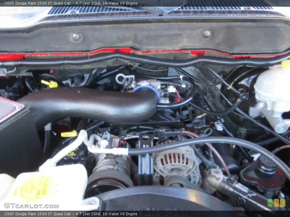 4.7 Liter SOHC 16-Valve V8 Engine for the 2005 Dodge Ram 1500 #74083358