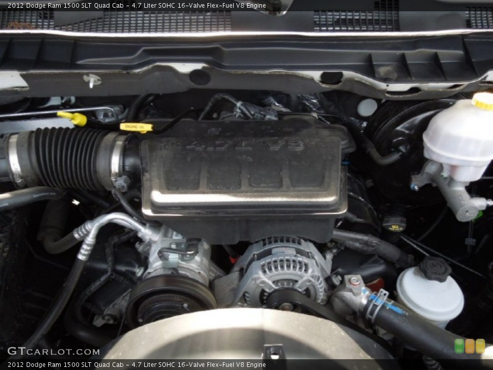 4.7 Liter SOHC 16-Valve Flex-Fuel V8 Engine for the 2012 Dodge Ram 1500 #74563265