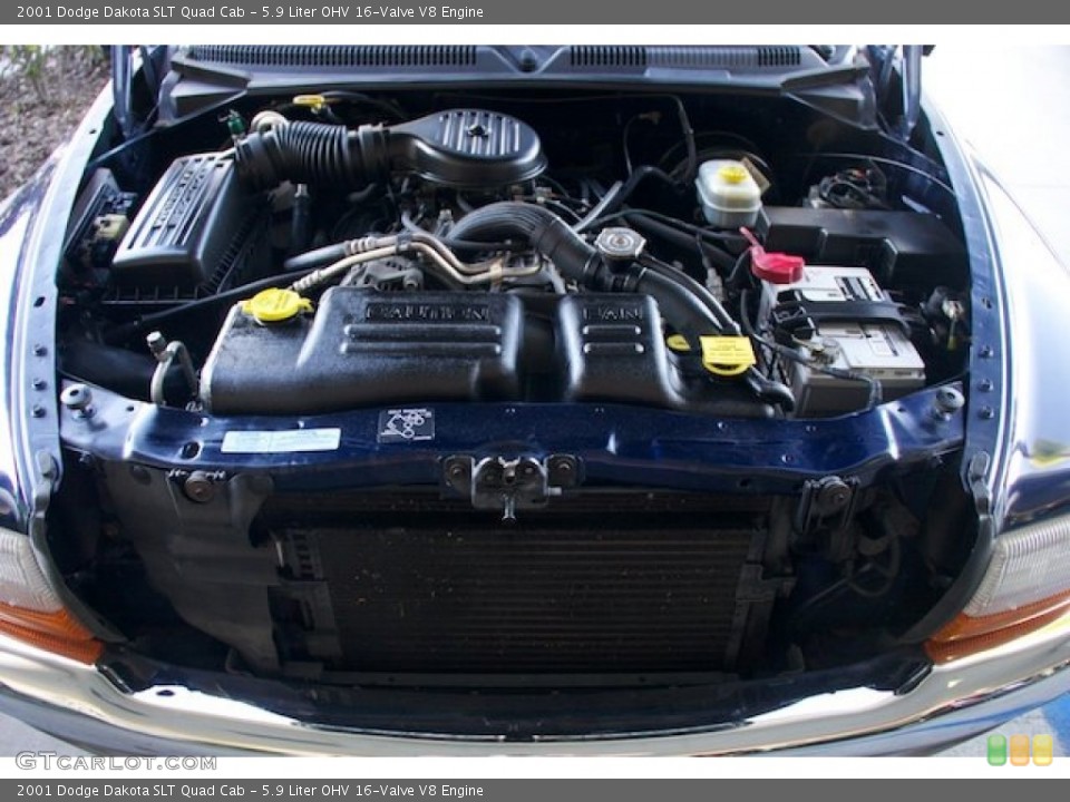 5.9 Liter OHV 16-Valve V8 2001 Dodge Dakota Engine