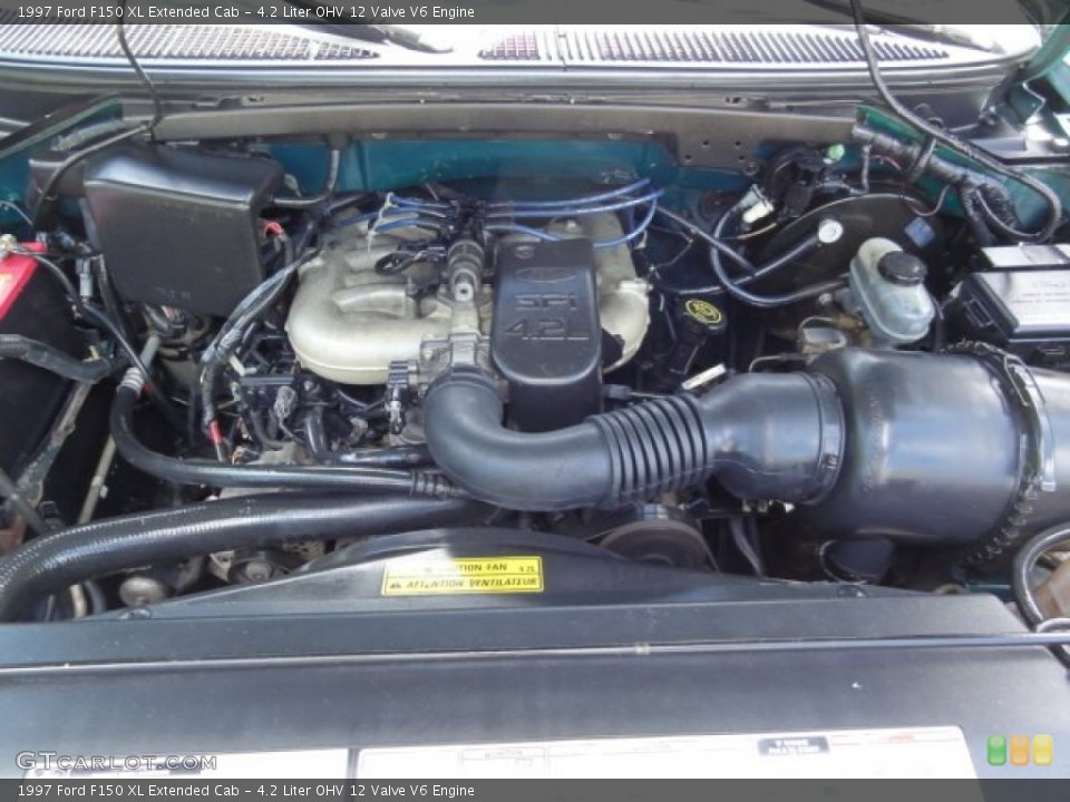 4.2 Liter OHV 12 Valve V6 Engine for the 1997 Ford F150 #74599504