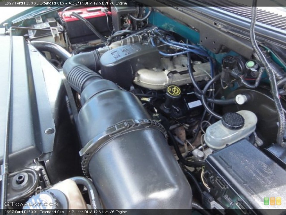 4.2 Liter OHV 12 Valve V6 Engine for the 1997 Ford F150 #74599520