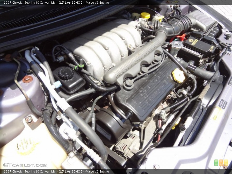 2.5 Liter SOHC 24-Valve V6 1997 Chrysler Sebring Engine