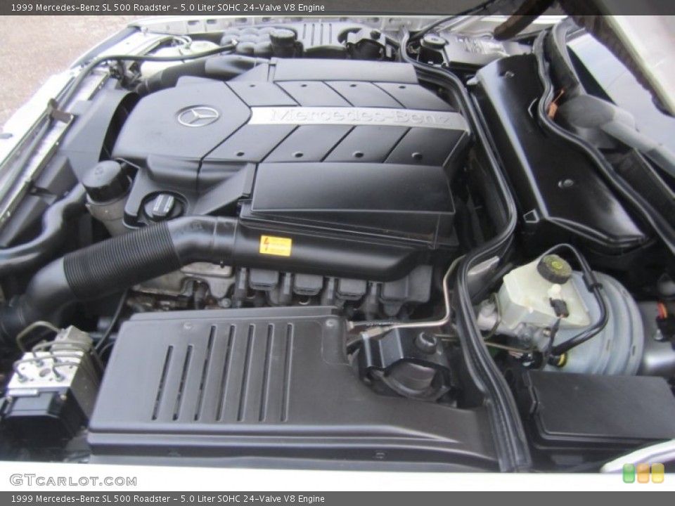 5.0 Liter SOHC 24-Valve V8 Engine for the 1999 Mercedes-Benz SL #74682906