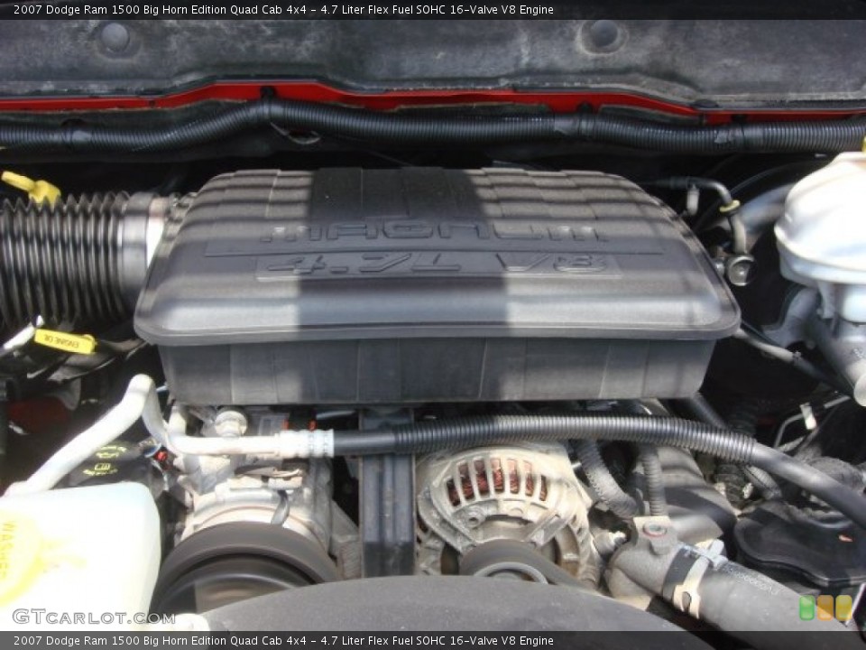4.7 Liter Flex Fuel SOHC 16-Valve V8 Engine for the 2007 Dodge Ram 1500 #74790031