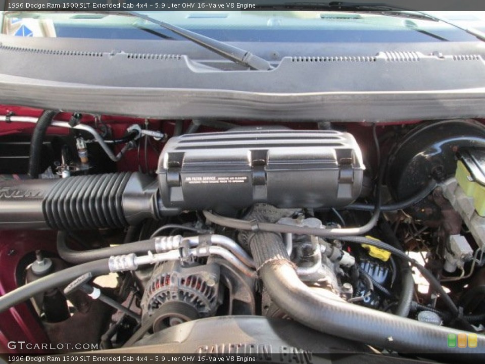 5.9 Liter OHV 16-Valve V8 1996 Dodge Ram 1500 Engine