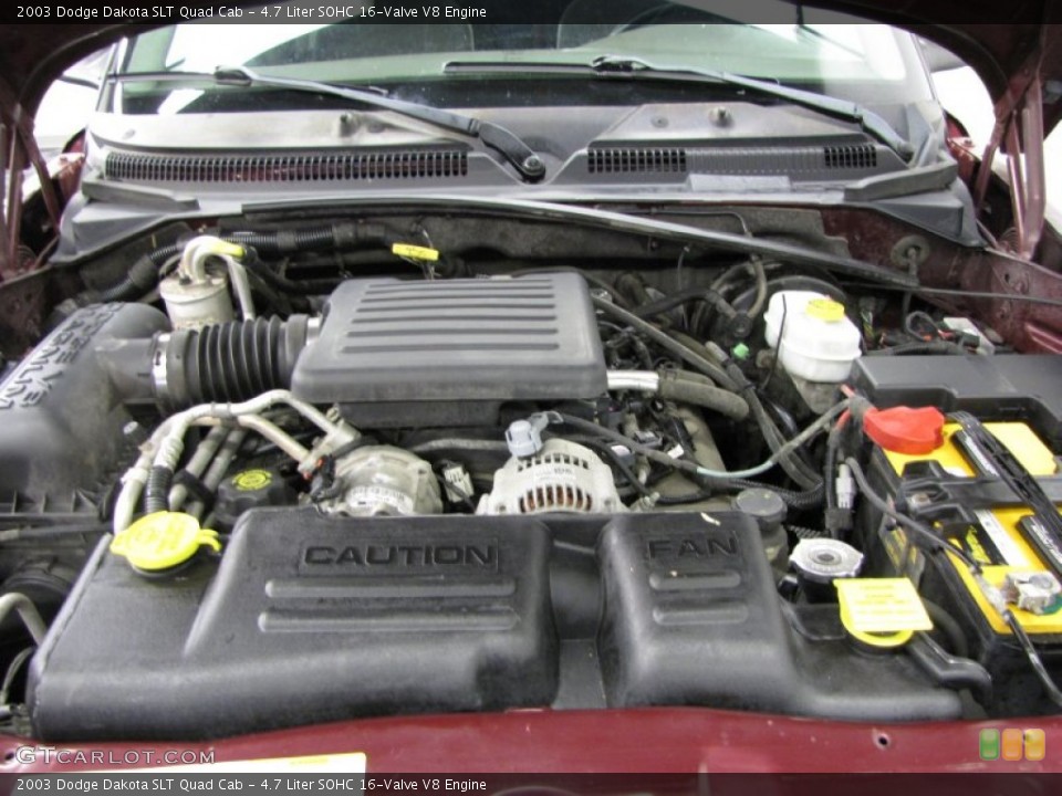 4.7 Liter SOHC 16-Valve V8 2003 Dodge Dakota Engine
