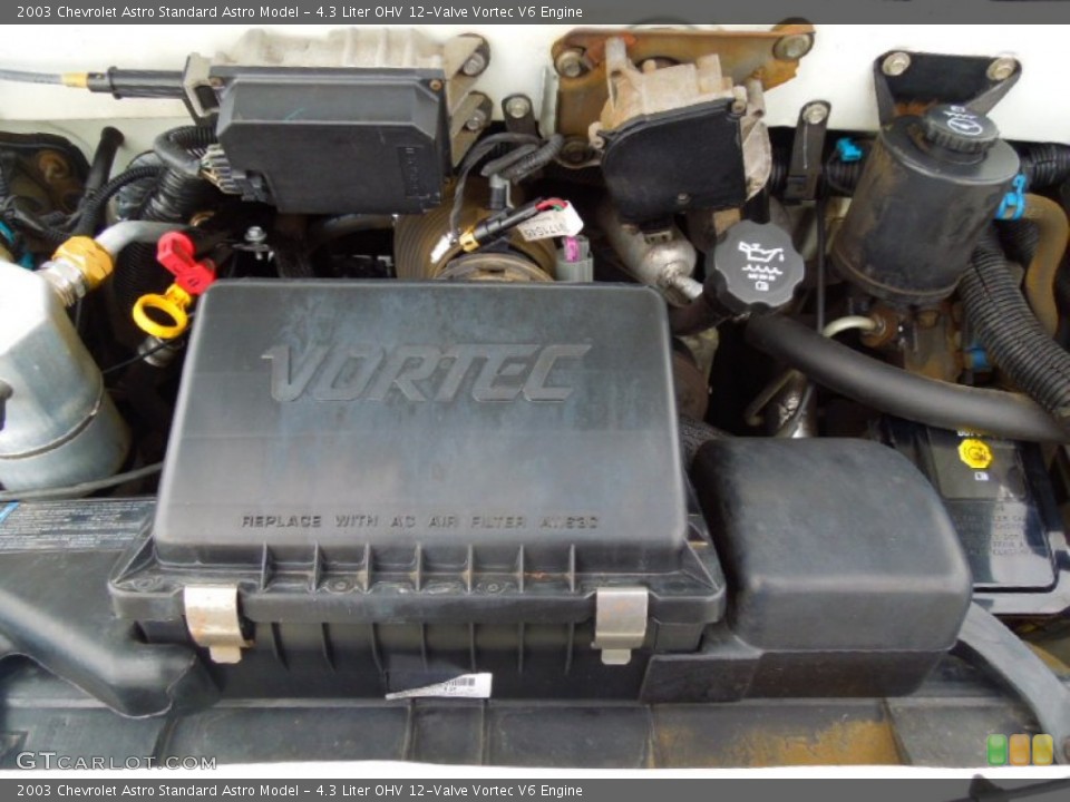 4.3 Liter OHV 12-Valve Vortec V6 2003 Chevrolet Astro Engine