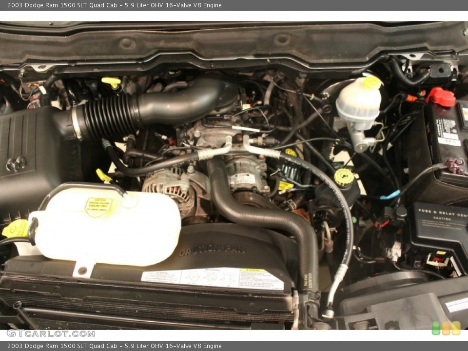 5.9 Liter OHV 16-Valve V8 Engine for the 2003 Dodge Ram 1500 #75653464