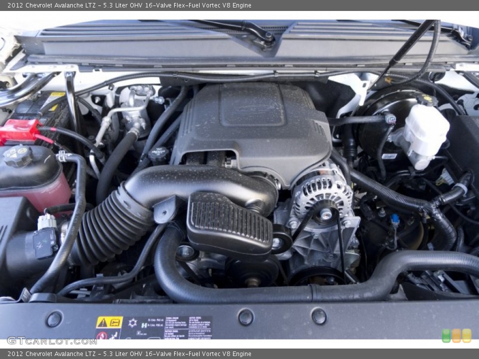 5.3 Liter OHV 16-Valve Flex-Fuel Vortec V8 Engine for the 2012 Chevrolet Avalanche #75662418