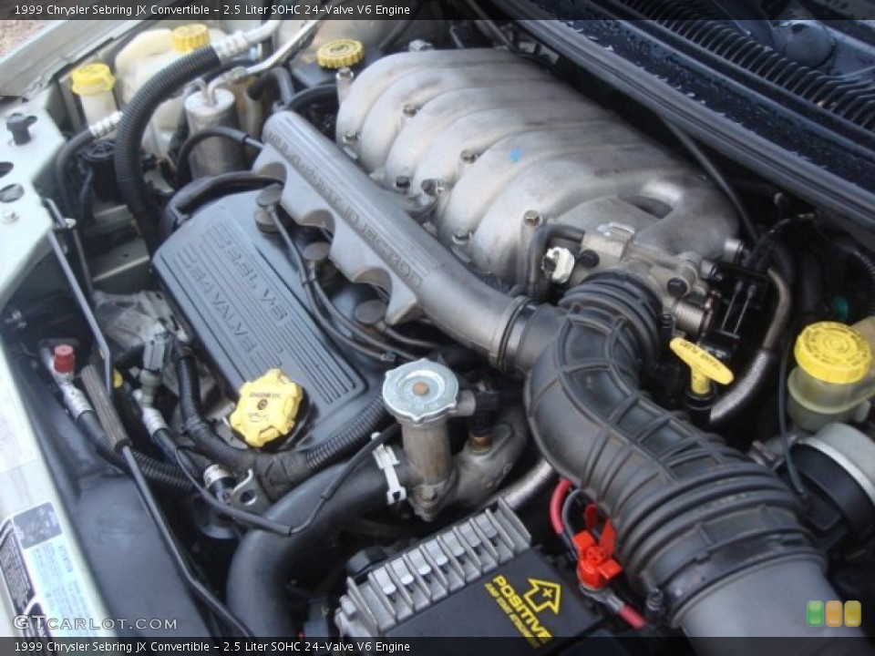2.5 Liter SOHC 24-Valve V6 1999 Chrysler Sebring Engine