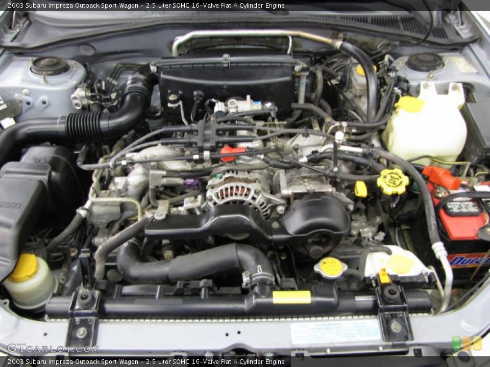 2.5 Liter SOHC 16-Valve Flat 4 Cylinder Engine for the 2003 Subaru Impreza #76081574