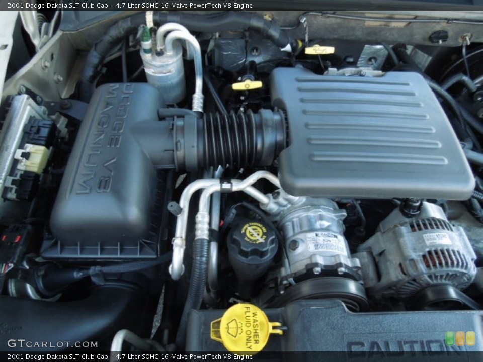 4.7 Liter SOHC 16-Valve PowerTech V8 2001 Dodge Dakota Engine
