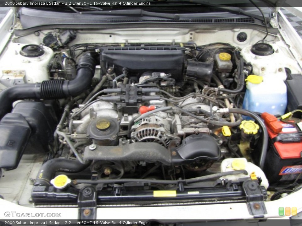 2.2 Liter SOHC 16-Valve Flat 4 Cylinder Engine for the 2000 Subaru Impreza #76284545