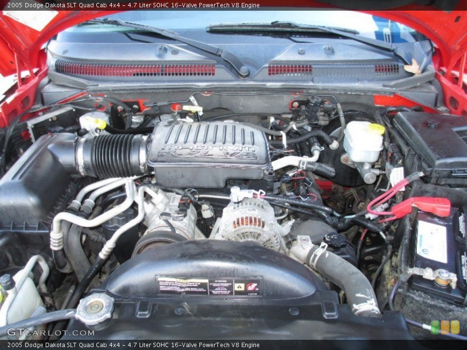 4.7 Liter SOHC 16-Valve PowerTech V8 Engine for the 2005 Dodge Dakota #76288546