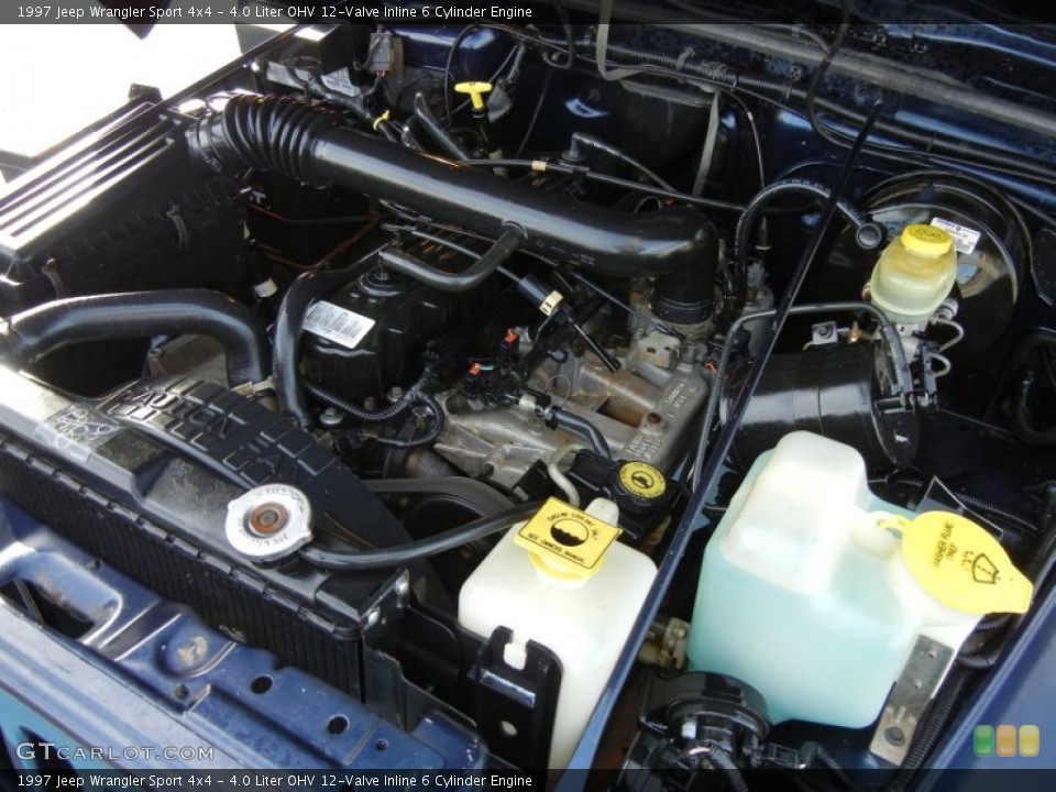 4.0 Liter OHV 12-Valve Inline 6 Cylinder Engine for the 1997 Jeep Wrangler #76296419
