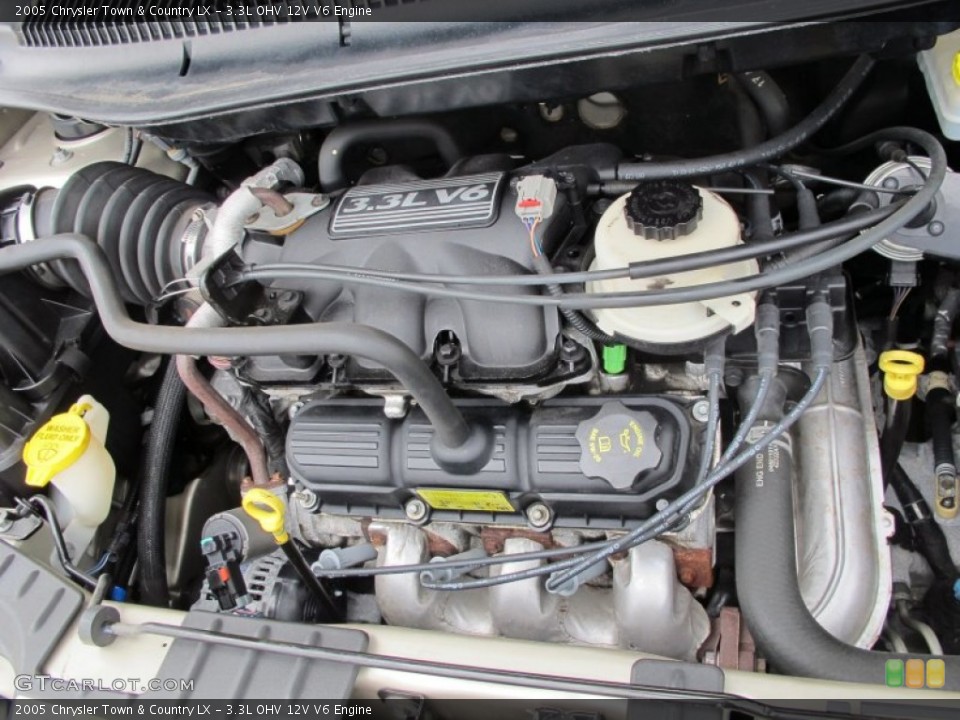 3.3L OHV 12V V6 Engine for the 2005 Chrysler Town & Country #76716118