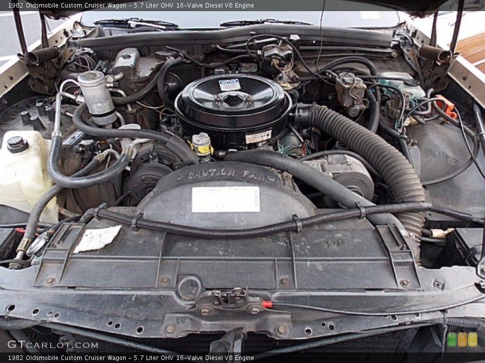 5.7 Liter OHV 16-Valve Diesel V8 Engine for the 1982 Oldsmobile Custom Cruiser #76754912