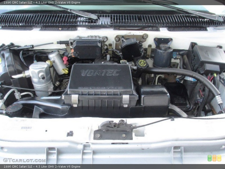 4.3 Liter OHV 2-Valve V6 Engine for the 1996 GMC Safari #76782095