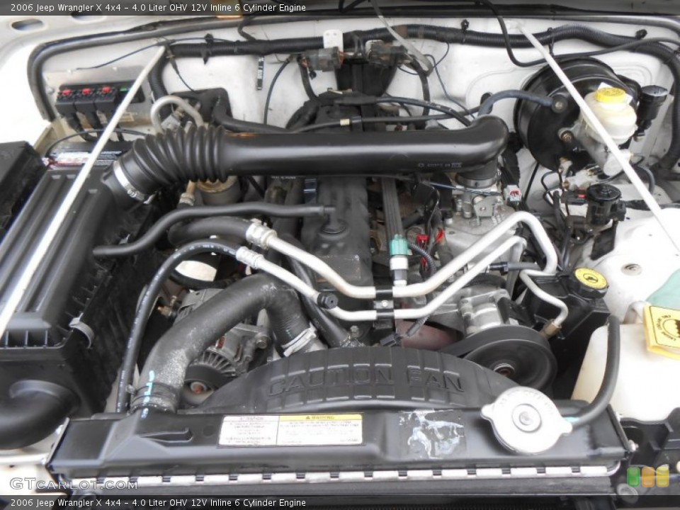4.0 Liter OHV 12V Inline 6 Cylinder Engine for the 2006 Jeep Wrangler #76816164