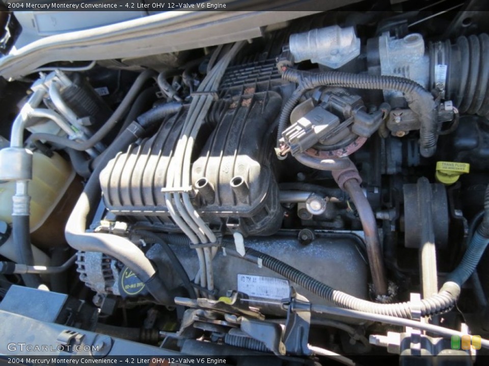 4.2 Liter OHV 12-Valve V6 2004 Mercury Monterey Engine