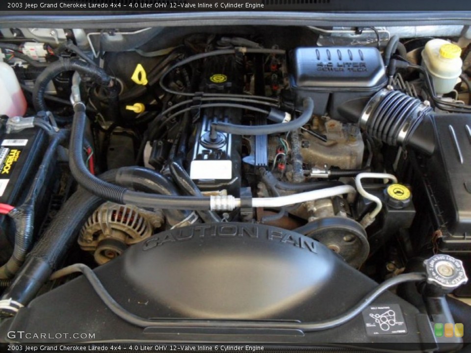 4.0 Liter OHV 12-Valve Inline 6 Cylinder Engine for the 2003 Jeep Grand Cherokee #76923420