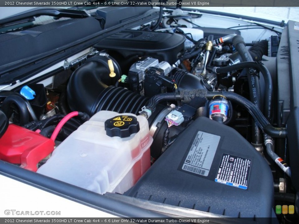 6.6 Liter OHV 32-Valve Duramax Turbo-Diesel V8 Engine for the 2012 Chevrolet Silverado 3500HD #77102798