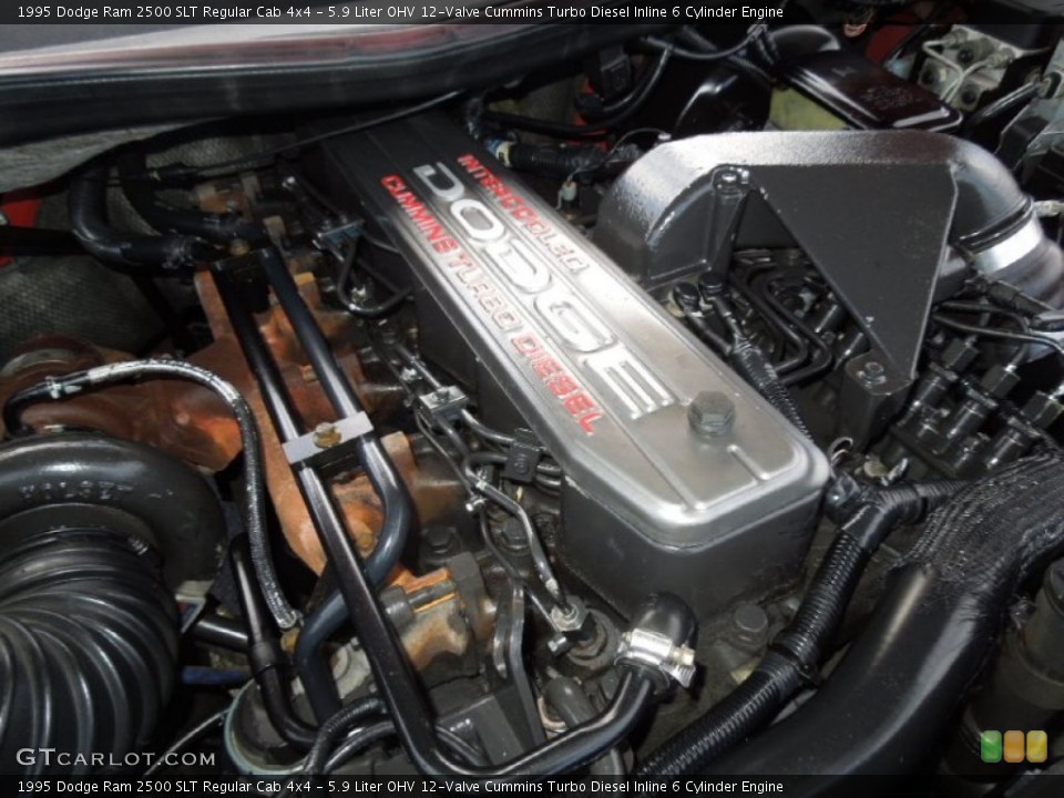 5.9 Liter OHV 12-Valve Cummins Turbo Diesel Inline 6 Cylinder Engine for the 1995 Dodge Ram 2500 #77118599