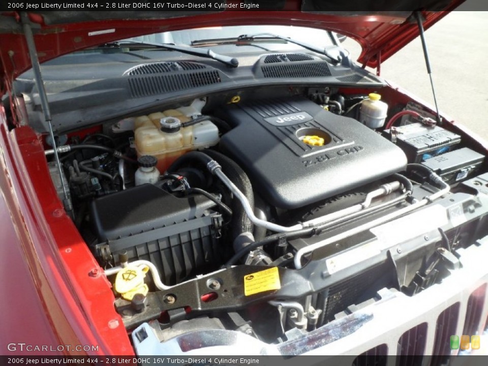 2.8 Liter DOHC 16V Turbo-Diesel 4 Cylinder Engine for the 2006 Jeep Liberty #77134094