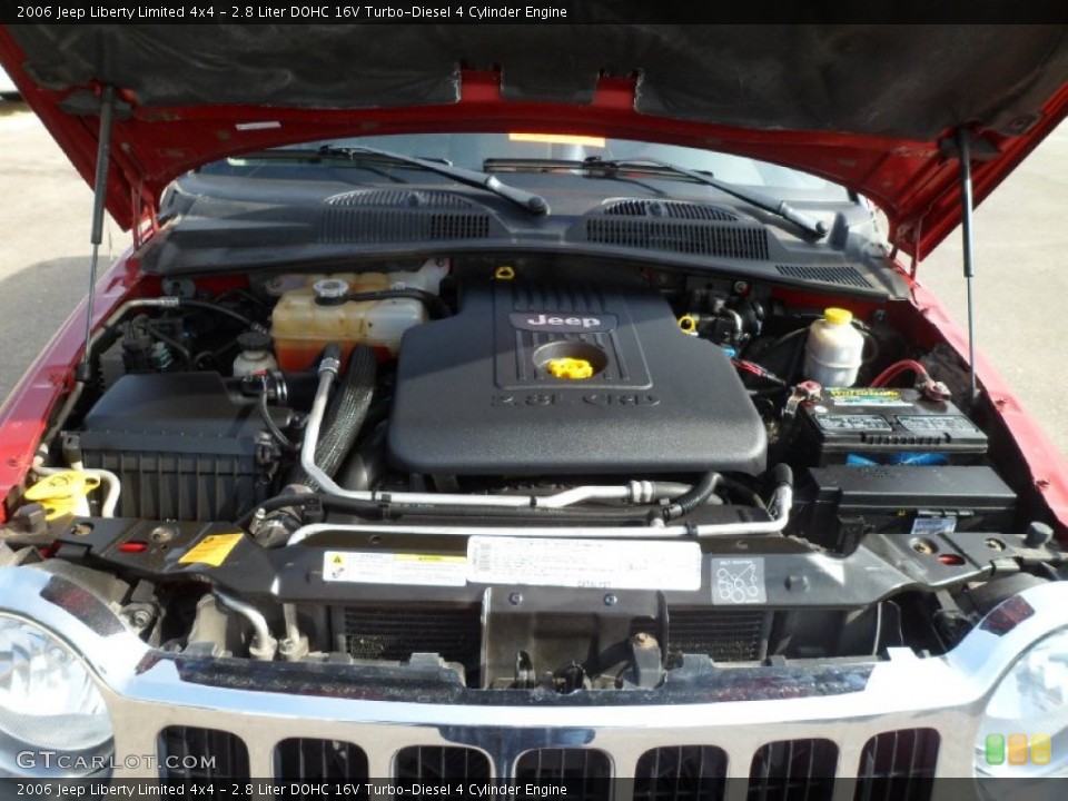 2.8 Liter DOHC 16V Turbo-Diesel 4 Cylinder Engine for the 2006 Jeep Liberty #77134109