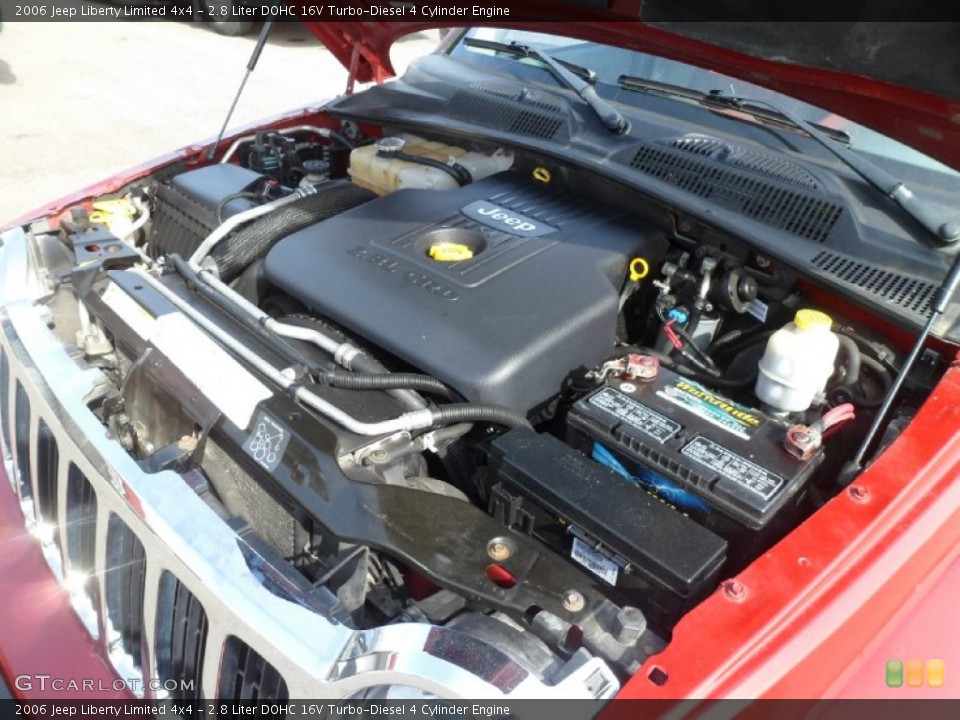 2.8 Liter DOHC 16V Turbo-Diesel 4 Cylinder Engine for the 2006 Jeep Liberty #77134115