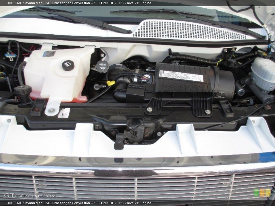 5.3 Liter OHV 16-Valve V8 Engine for the 2006 GMC Savana Van #77145114
