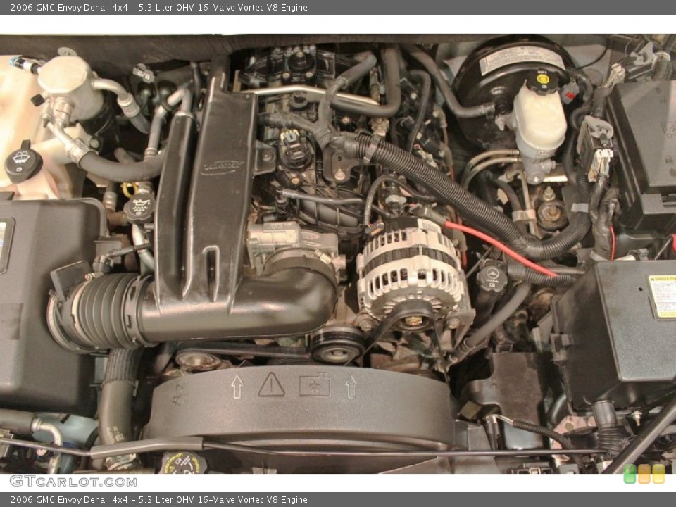 5.3 Liter OHV 16-Valve Vortec V8 Engine for the 2006 GMC Envoy #77223545