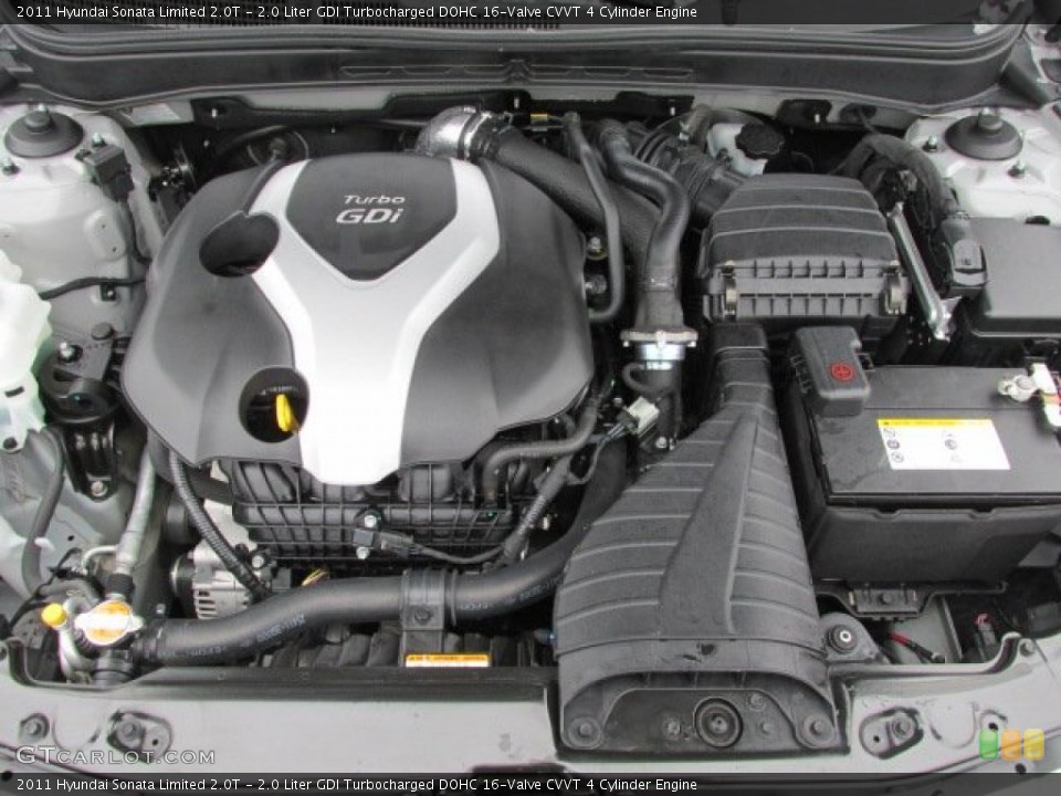 2.0 Liter GDI Turbocharged DOHC 16Valve CVVT 4 Cylinder
