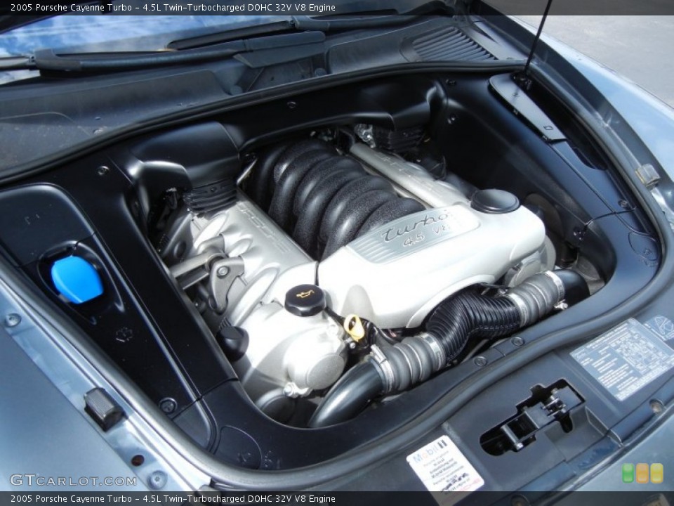 4.5L Twin-Turbocharged DOHC 32V V8 2005 Porsche Cayenne Engine