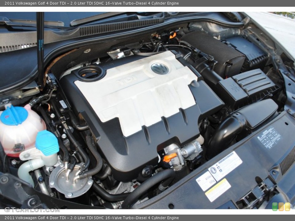 2.0 Liter TDI SOHC 16-Valve Turbo-Diesel 4 Cylinder Engine for the 2011 Volkswagen Golf #77407749