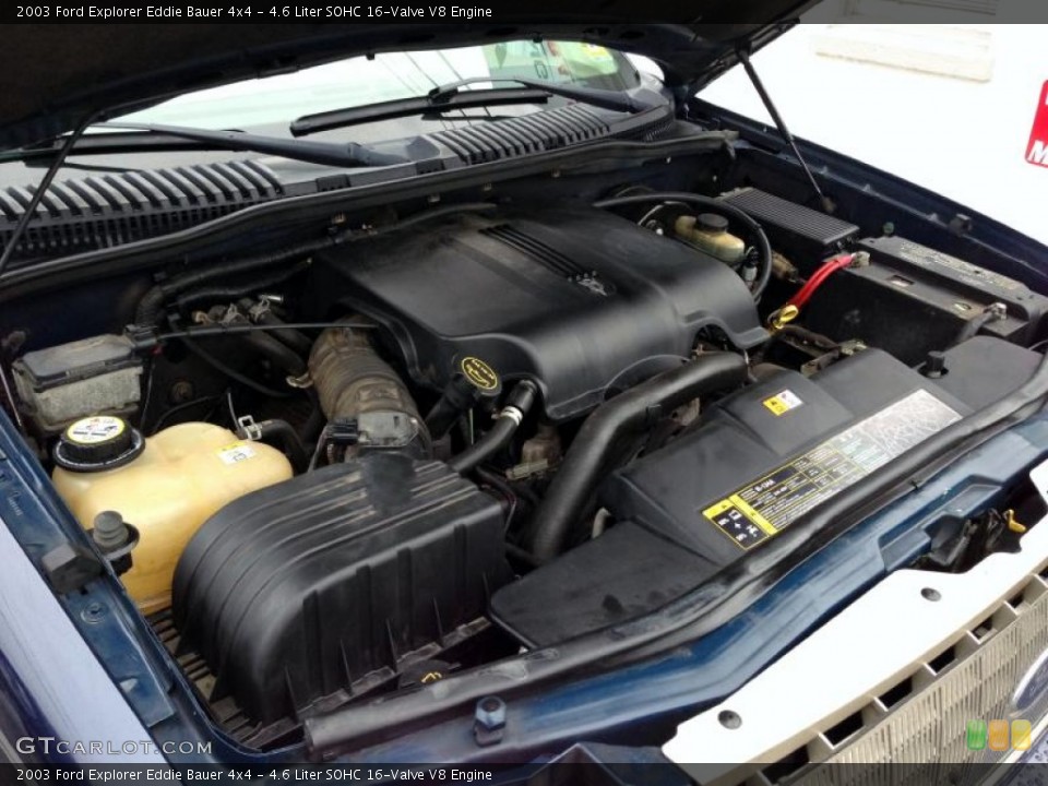 4.6 Liter SOHC 16-Valve V8 Engine for the 2003 Ford Explorer #77421732