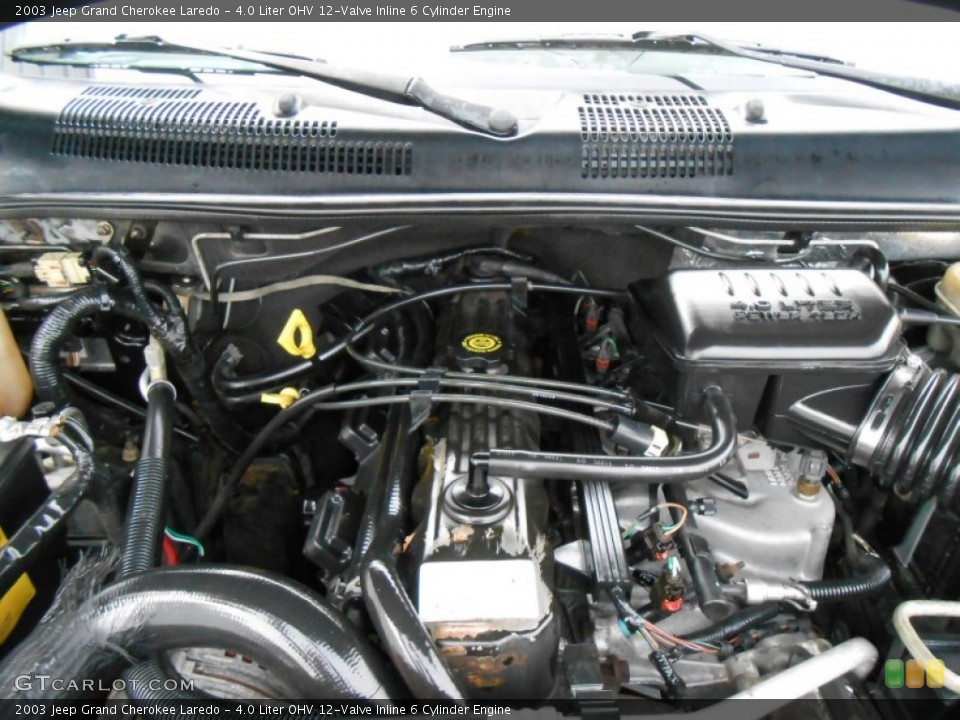 4.0 Liter OHV 12-Valve Inline 6 Cylinder Engine for the 2003 Jeep Grand Cherokee #77471391