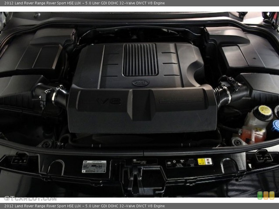 5.0 Liter GDI DOHC 32-Valve DIVCT V8 Engine for the 2012 Land Rover Range Rover Sport #77509212