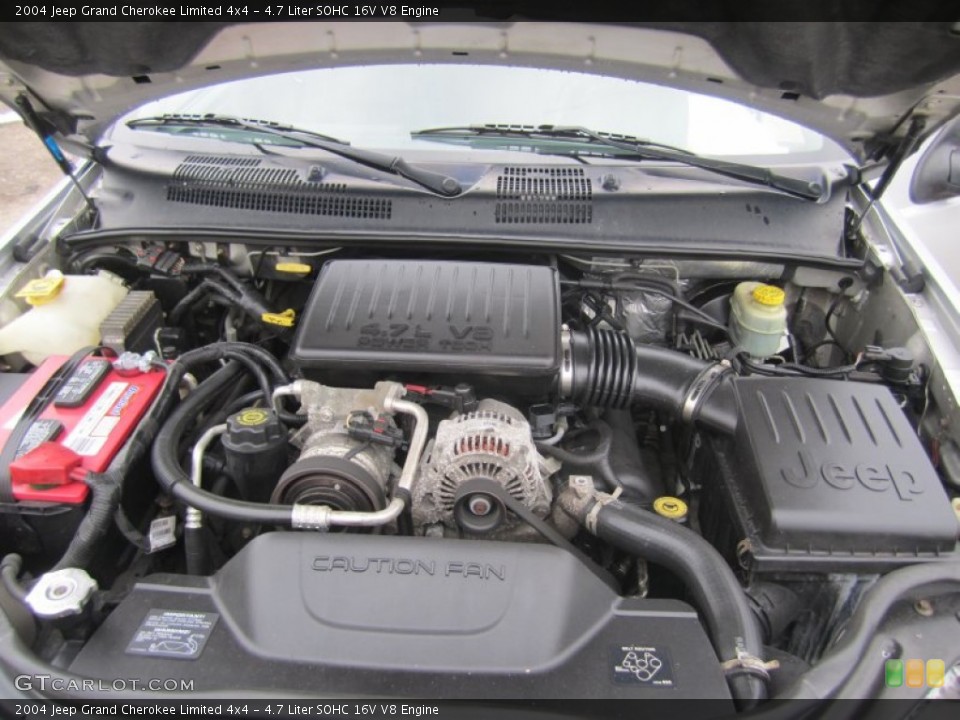 4.7 Liter SOHC 16V V8 Engine for the 2004 Jeep Grand Cherokee #77522435