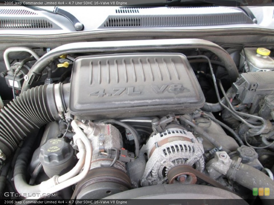 4.7 Liter SOHC 16-Valve V8 Engine for the 2006 Jeep Commander #77576808