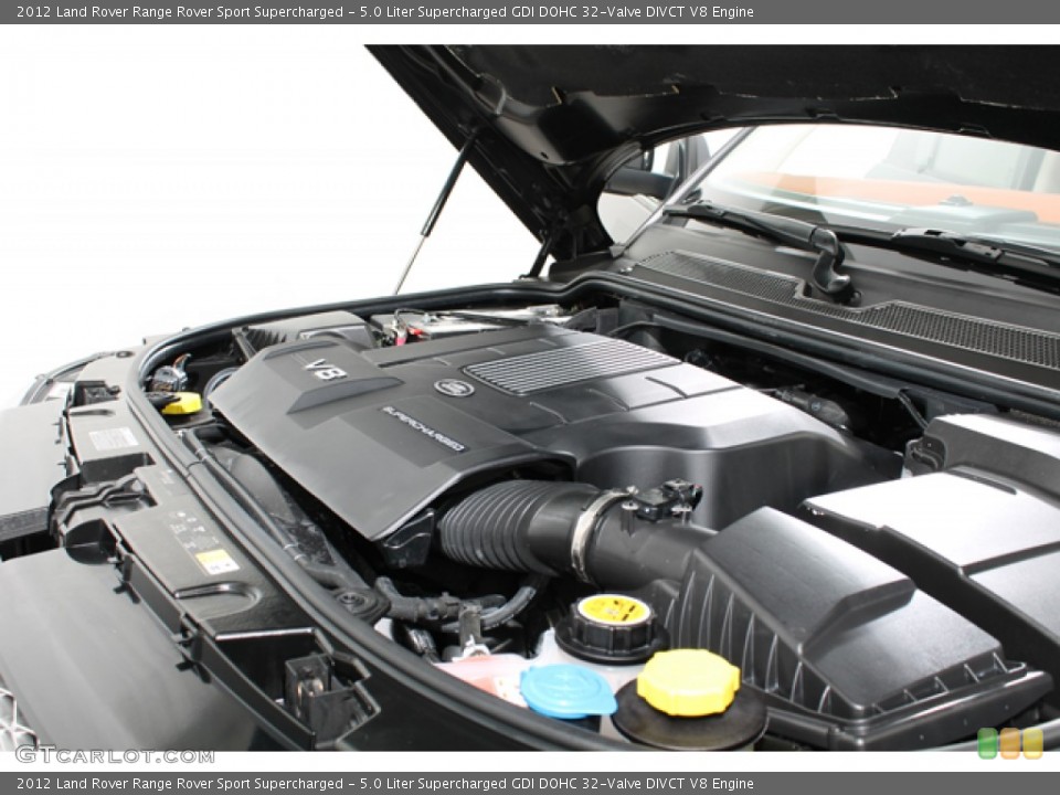 5.0 Liter Supercharged GDI DOHC 32-Valve DIVCT V8 Engine for the 2012 Land Rover Range Rover Sport #77583853