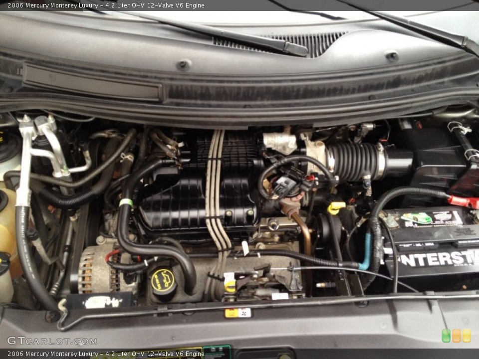 4.2 Liter OHV 12-Valve V6 2006 Mercury Monterey Engine