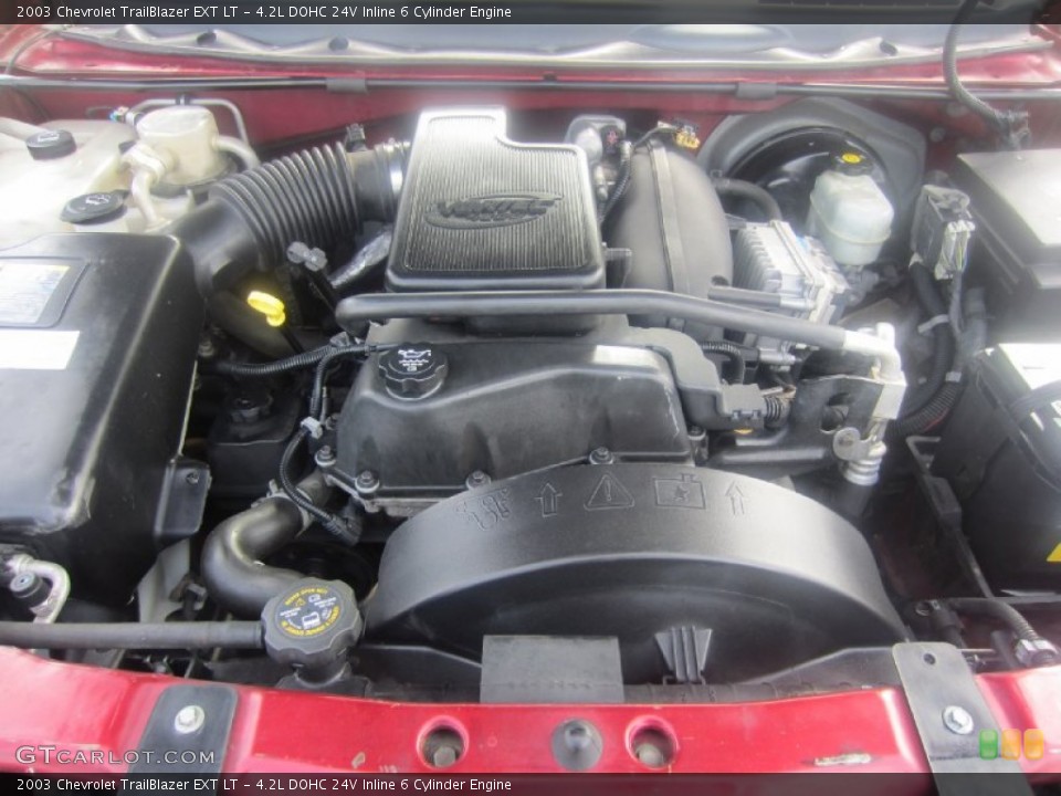 4.2L DOHC 24V Inline 6 Cylinder Engine for the 2003 Chevrolet TrailBlazer #77841081