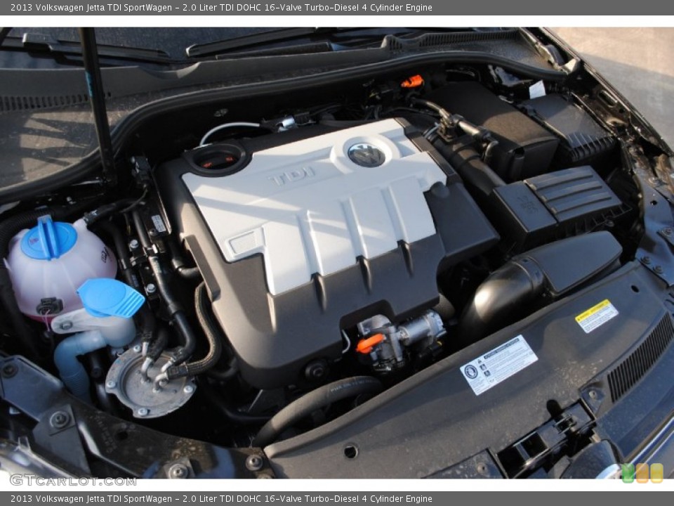 2.0 Liter TDI DOHC 16-Valve Turbo-Diesel 4 Cylinder Engine for the 2013 Volkswagen Jetta #77877873
