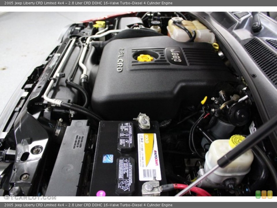 2.8 Liter CRD DOHC 16-Valve Turbo-Diesel 4 Cylinder 2005 Jeep Liberty Engine