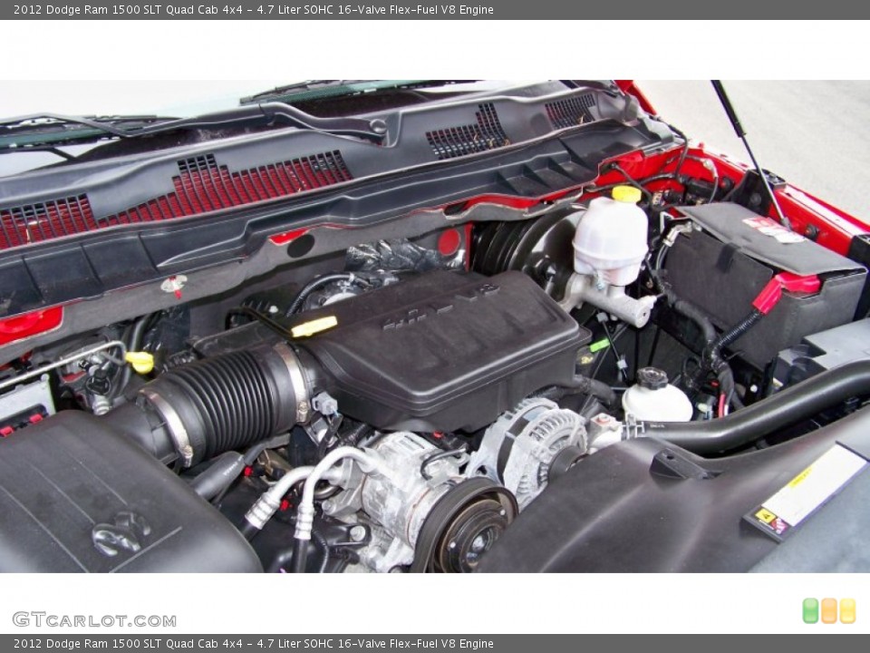 4.7 Liter SOHC 16-Valve Flex-Fuel V8 Engine for the 2012 Dodge Ram 1500 #78254258