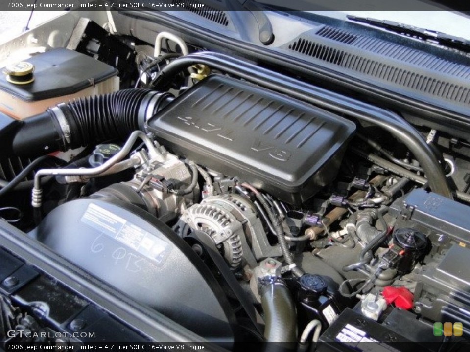 4.7 Liter SOHC 16Valve V8 Engine for the 2006 Jeep
