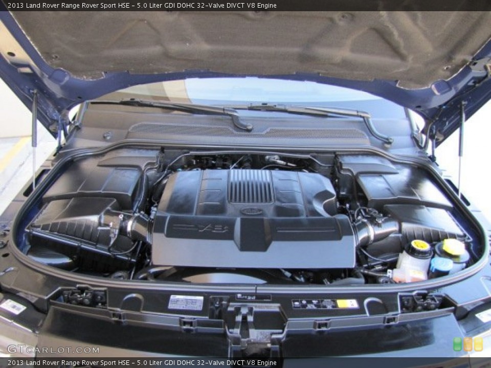 5.0 Liter GDI DOHC 32-Valve DIVCT V8 Engine for the 2013 Land Rover Range Rover Sport #78548516