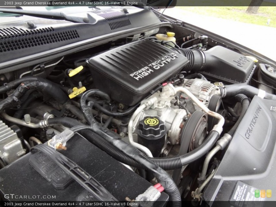 4.7 Liter SOHC 16-Valve V8 Engine for the 2003 Jeep Grand Cherokee #78785303