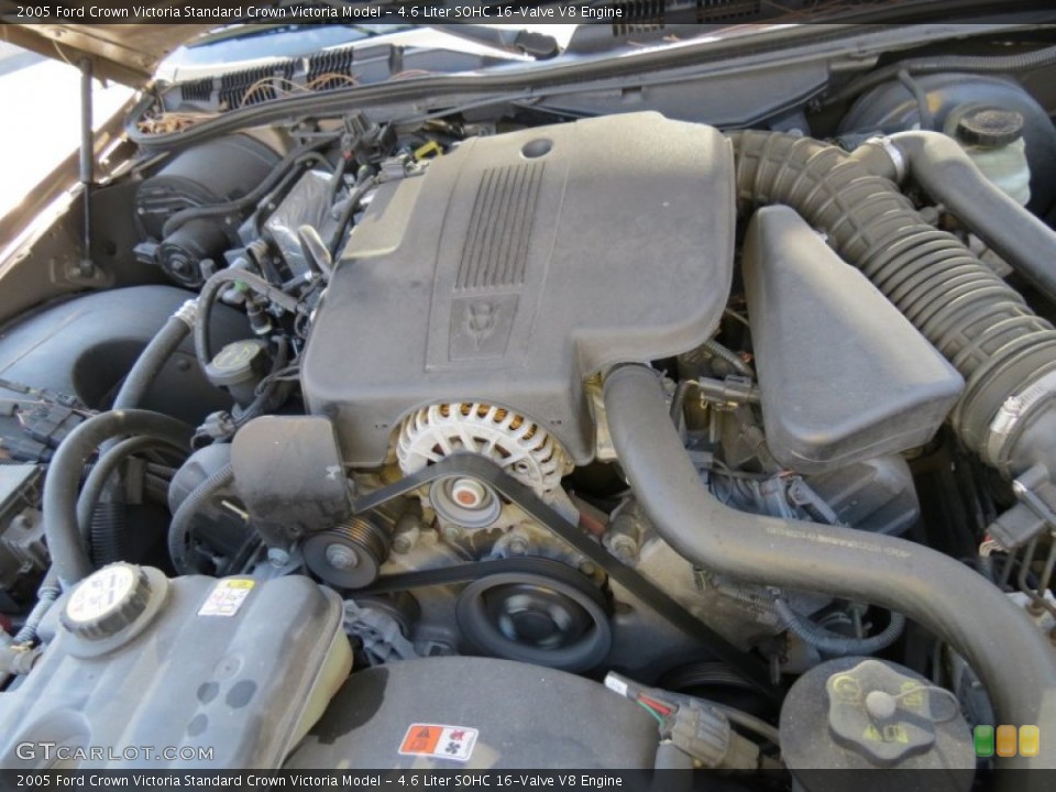 4.6 Liter SOHC 16-Valve V8 Engine for the 2005 Ford Crown Victoria #79049146